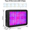 Ipower Multi-Spectrum LED Grow Light for Plant Growth and Flowering, 300-watt GLLEDXA300C